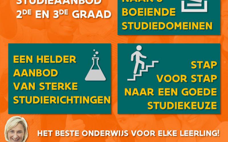 Miniatuurvoorbeeld