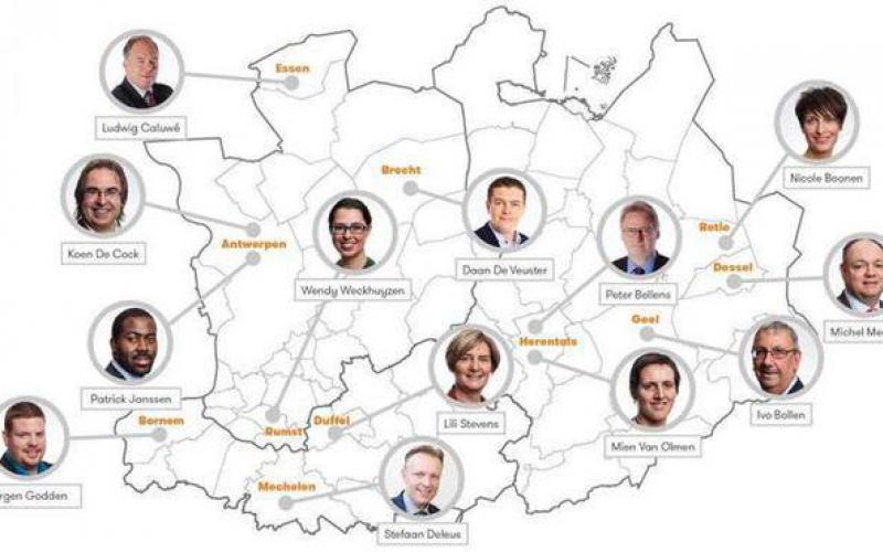 Miniatuurvoorbeeld