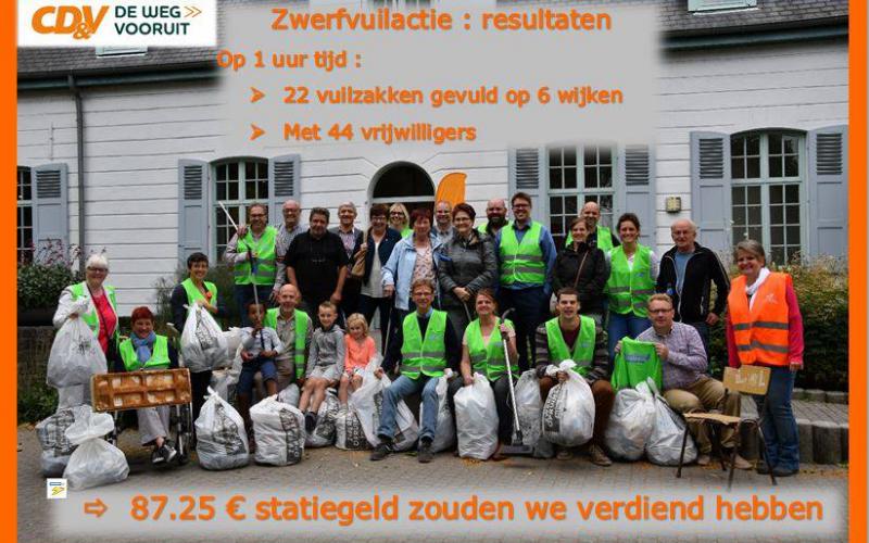 Miniatuurvoorbeeld